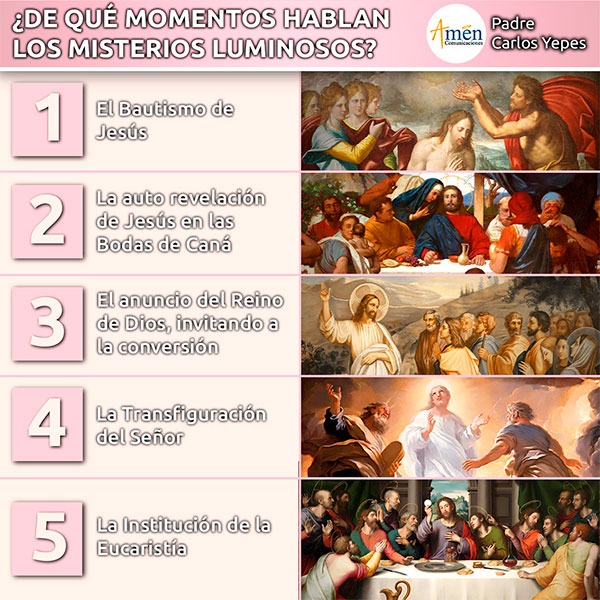 Santo Rosario I Misterios Luminosos I Jueves I Padre Carlos Yepes Santo Rosario I Misterios Luminosos I Jueves I Padre Carlos Yepes