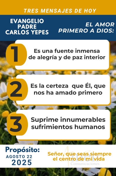 Evangelio 22 de agosto 2025 - padre carlos yepes